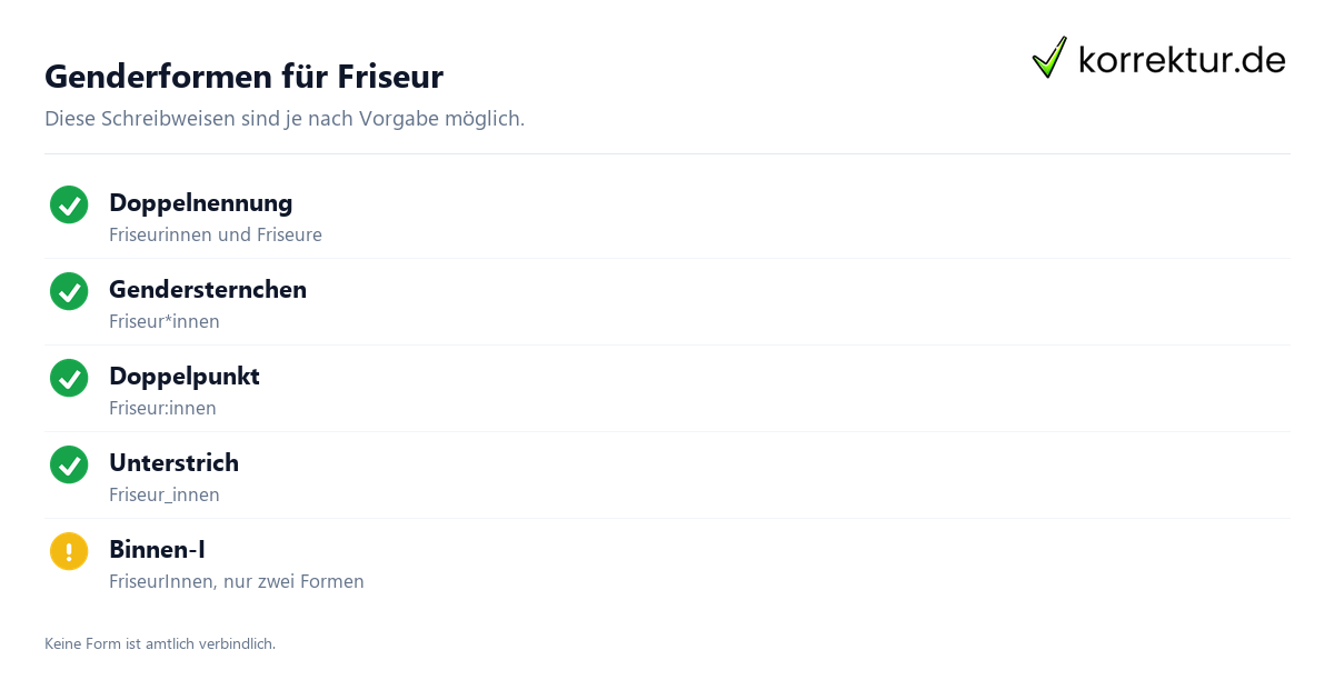 Genderformen für Friseur Gendern Friseur: Friseur*innen, Unterstrich und Binnen-I im Überblick