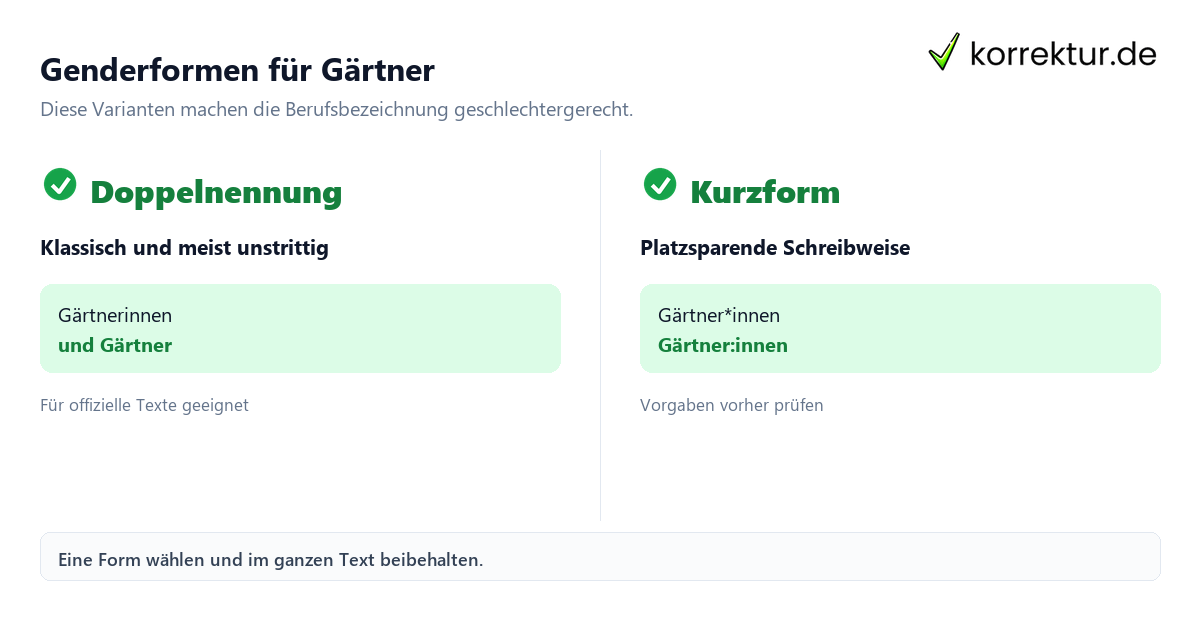 Gendern Gärtner: Gärtner*innen im Text im Vergleich