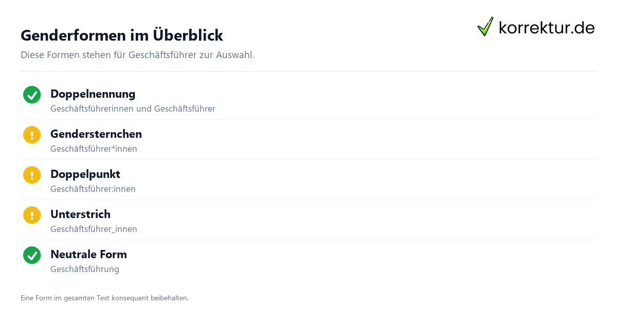 Gendern Geschäftsführer: Geschäftsführer*innen, Unterstrich und Varianten im Überblick