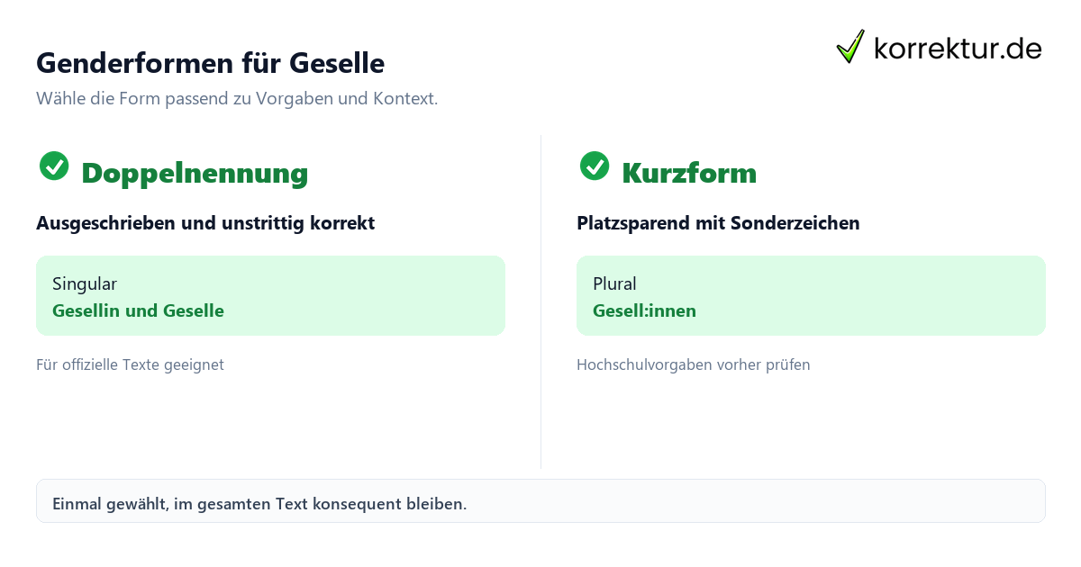 gendern Geselle: Formen im Überblick