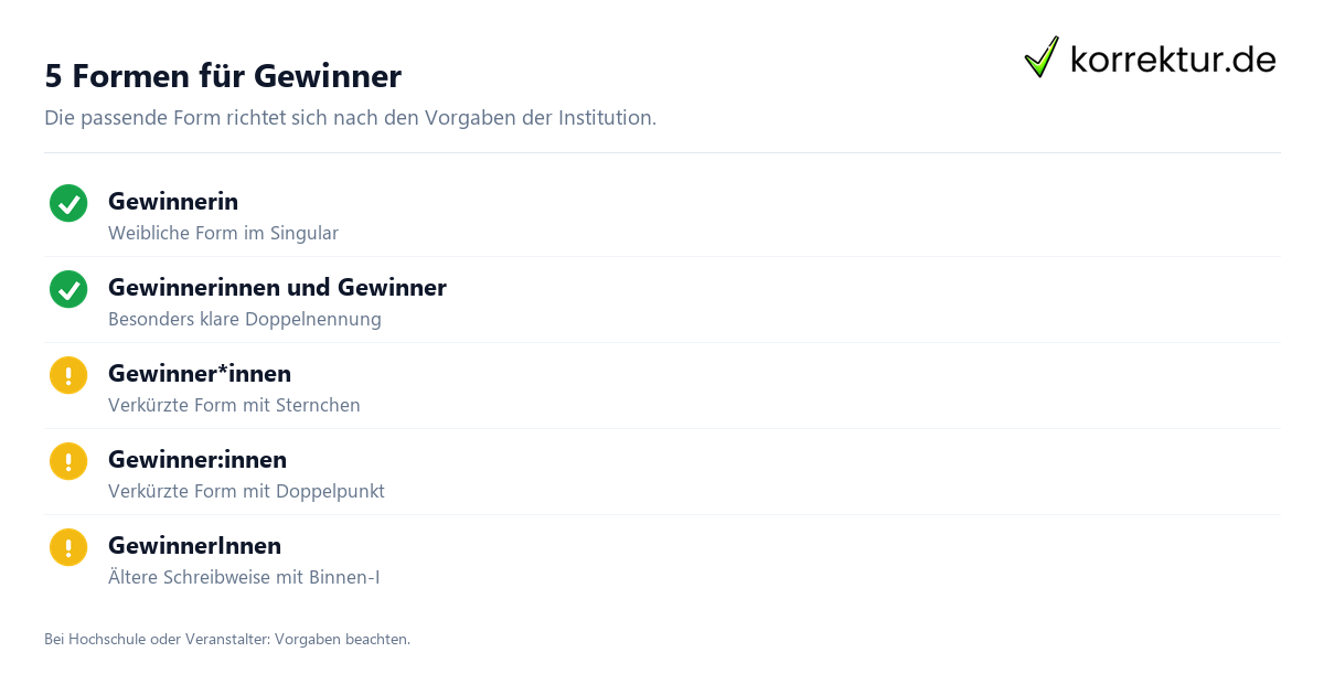 Gendern Gewinner: Formen für Gewinner*innen im Text
