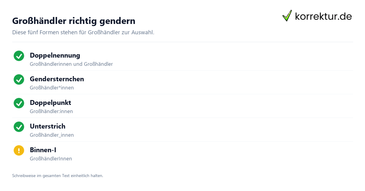 Großhändler richtig gendern Gendern Großhändler: Großhändler*innen mit allen gängigen Formen