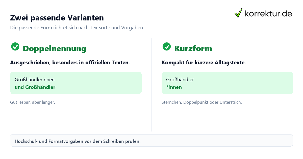 Zwei passende Varianten Gendern Großhändler: Großhändler*innen und Doppelnennung vergleichen