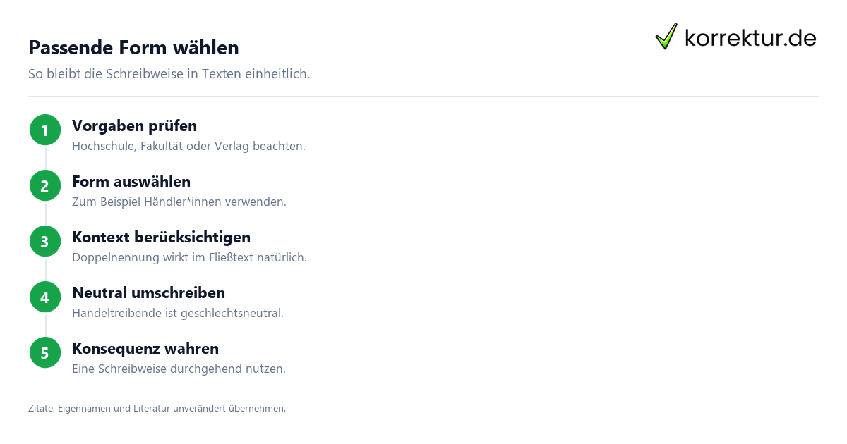 Gendern Händler: Schreibweise für Händler*innen wählen