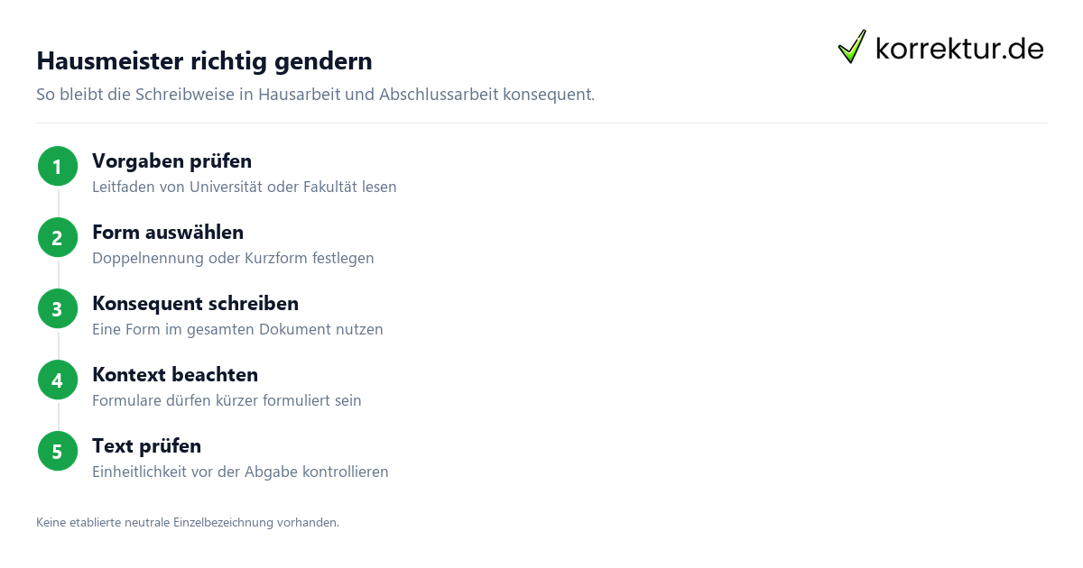 gendern Hausmeister: Schritte