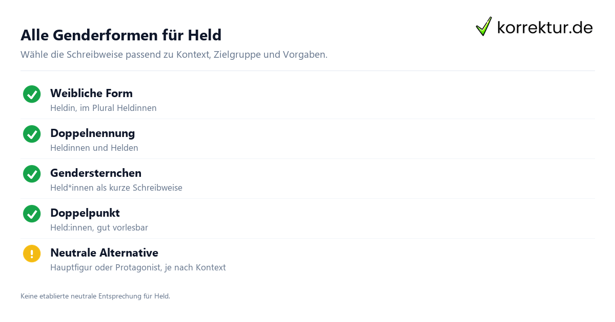 Gendern Held: Formen für Held*innen und neutrale Alternativen