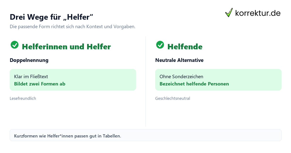 Gendern Helfer: Doppelnennung und neutrale Alternative im Vergleich