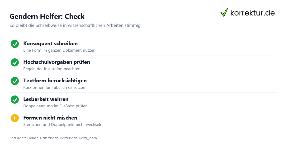 Gendern Helfer: Checkliste für einheitliche Schreibweisen