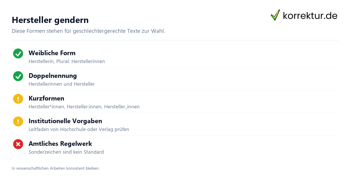 Hersteller gendern Gendern Hersteller: Doppelnennung, Hersteller*innen und Doppelpunkt im Überblick