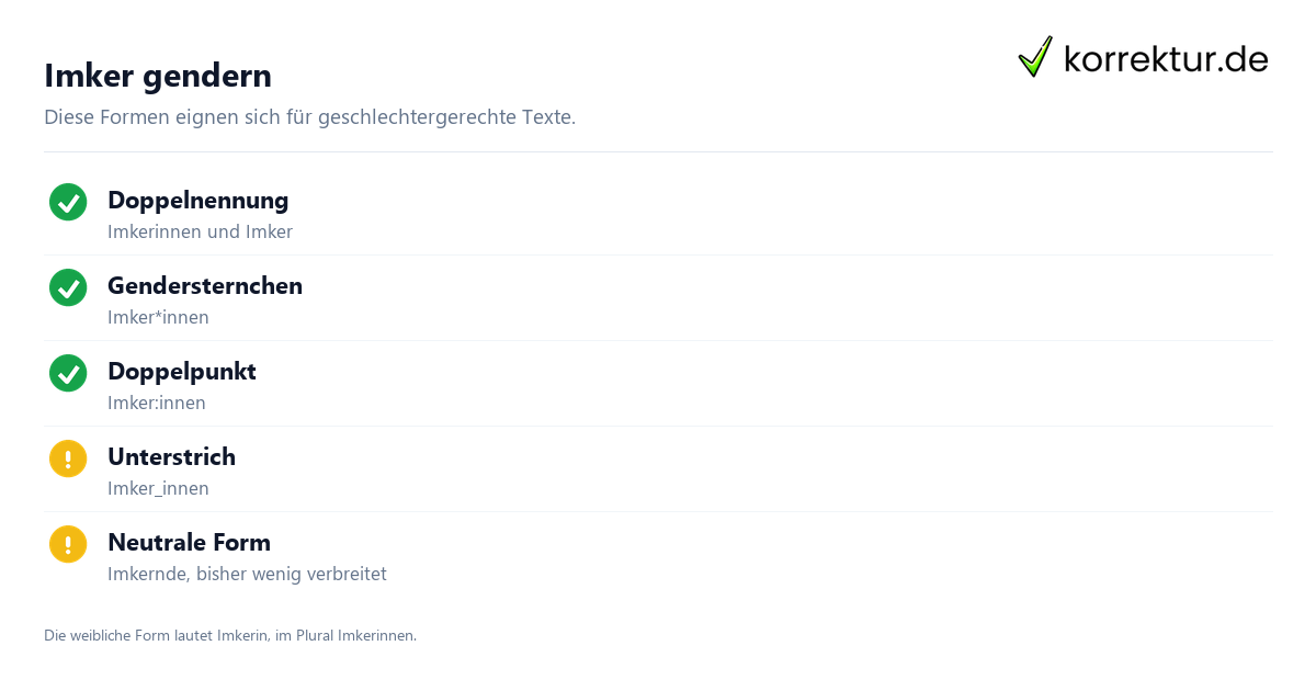 gendern Imker gendern Imker: Überblick