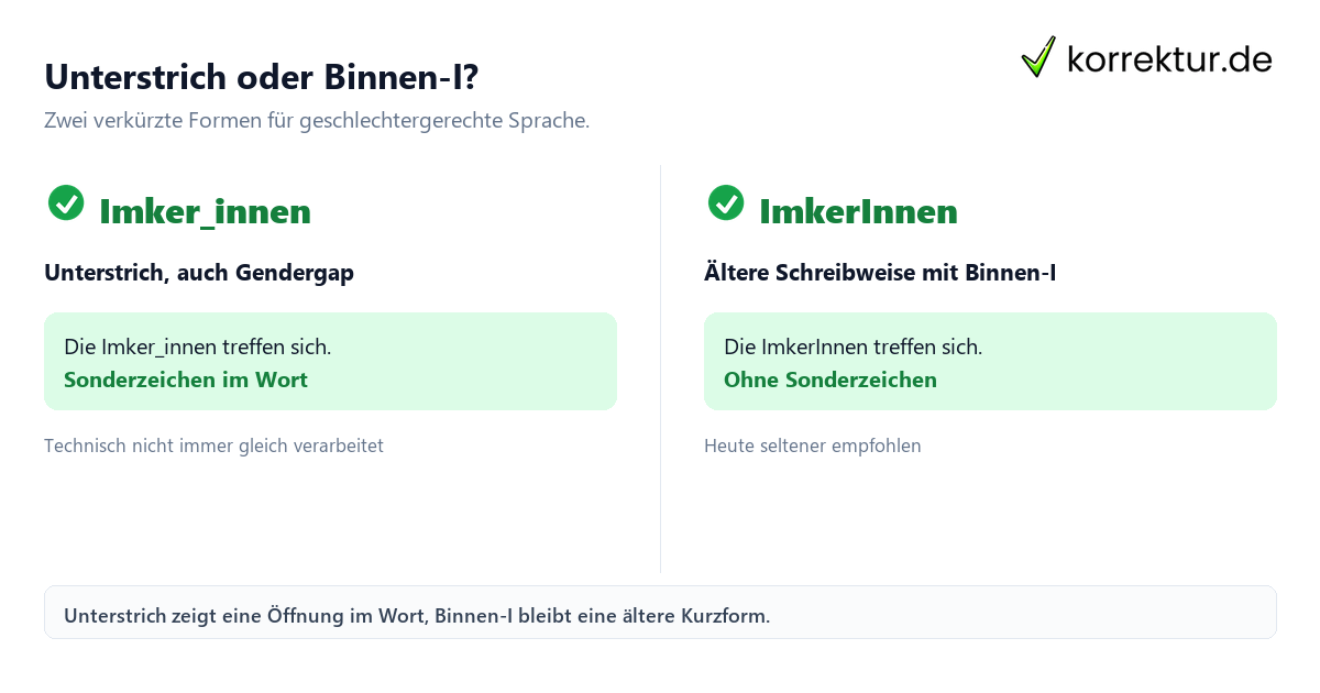 Gendern Imker: Imker*innen, Unterstrich und Binnen-I im Vergleich