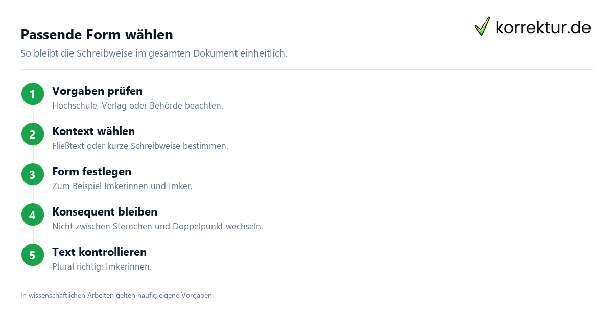 gendern Imker: Schritte