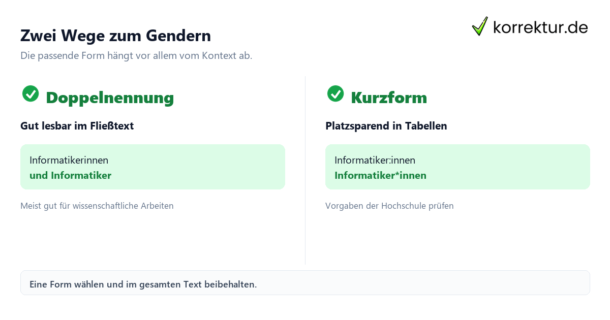 Gendern Informatiker: passende Formen im Überblick
