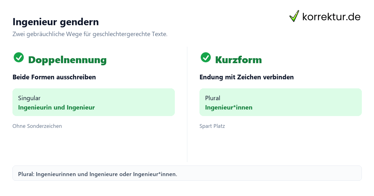 Gendern Ingenieur: Doppelnennung und Kurzform im Vergleich