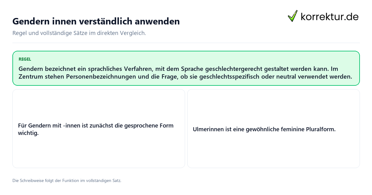 Konkrete Regel und vollständige Beispielsätze zu Gendern innen verständlich anwenden