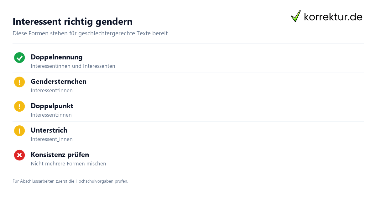 Schritt für Schritt gendern Interessent: Schritte