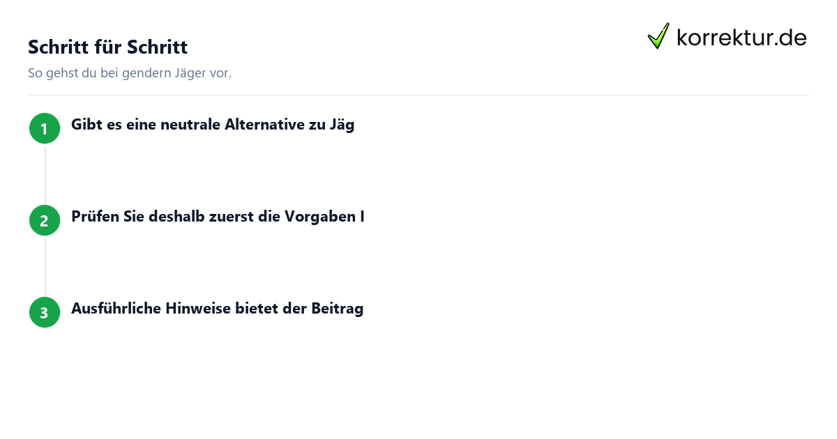 Korrekt gendern Gendern Jäger: Checkliste für korrekte Schreibweisen