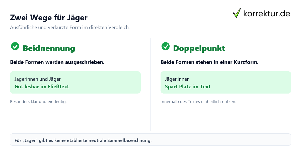 Jäger gendern mit Beidnennung und Gender-Doppelpunkt vergleichen