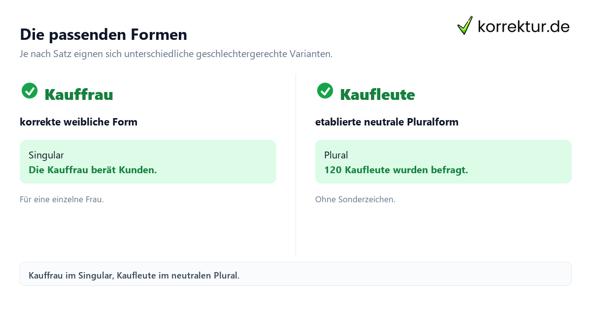 Gendern Kaufmann: Kauffrauen und Kaufmänner im Vergleich zu Kaufleute