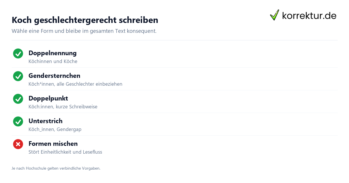 Koch geschlechtergerecht schreiben Gendern Koch: Köch*innen im Text, Schreibweisen im Überblick