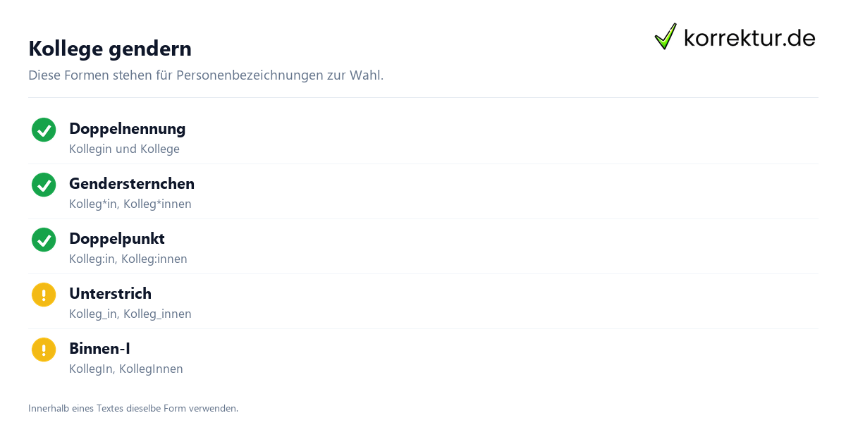 gendern Kollege: Schreibweisen für wissenschaftliche Texte