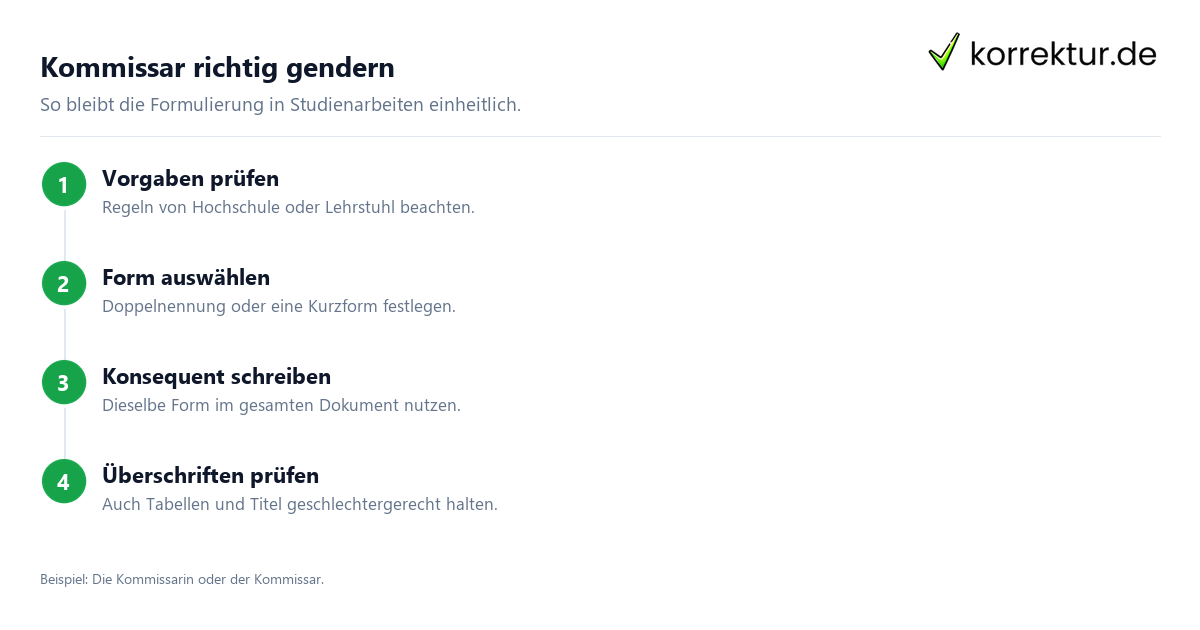 gendern Kommissar in wissenschaftlichen Arbeiten