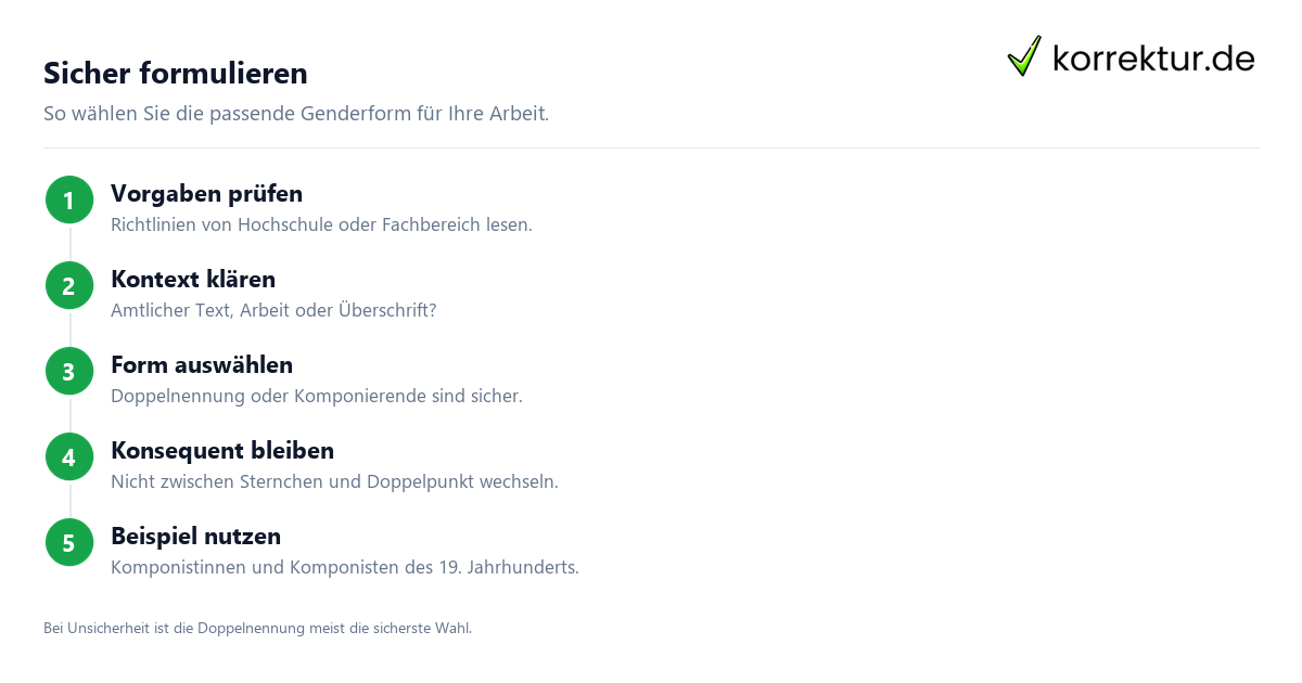 Gendern Komponist für wissenschaftliche Arbeiten