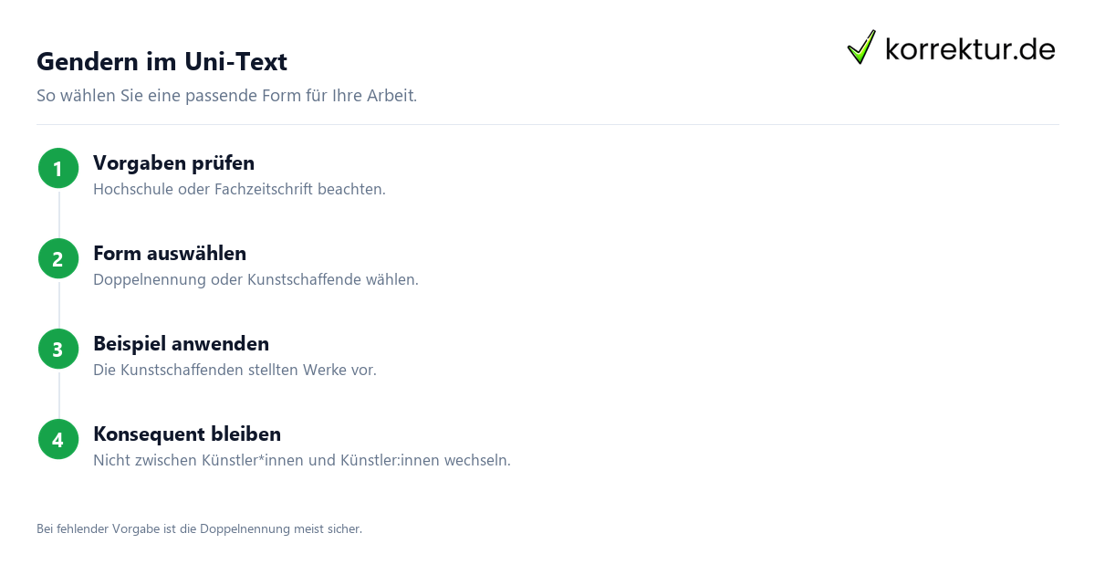 gendern Künstler gendern Künstler