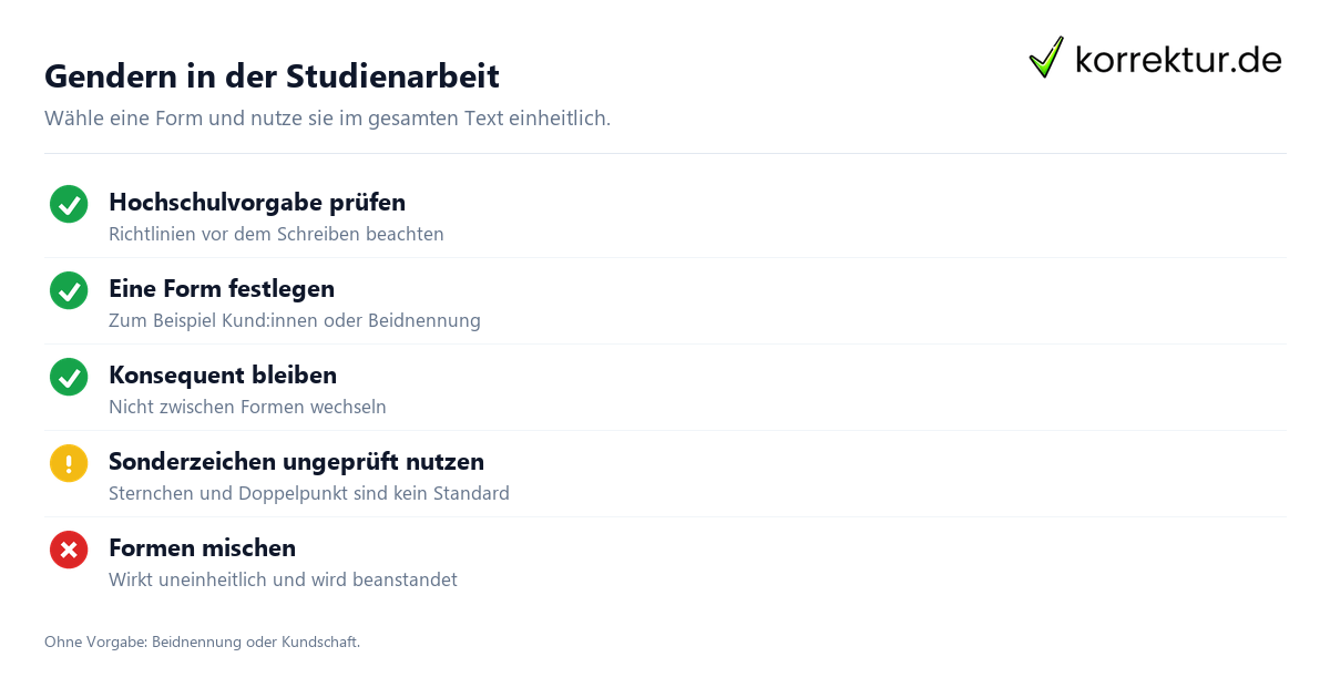 Schritt für Schritt gendern Kunde: Schritte