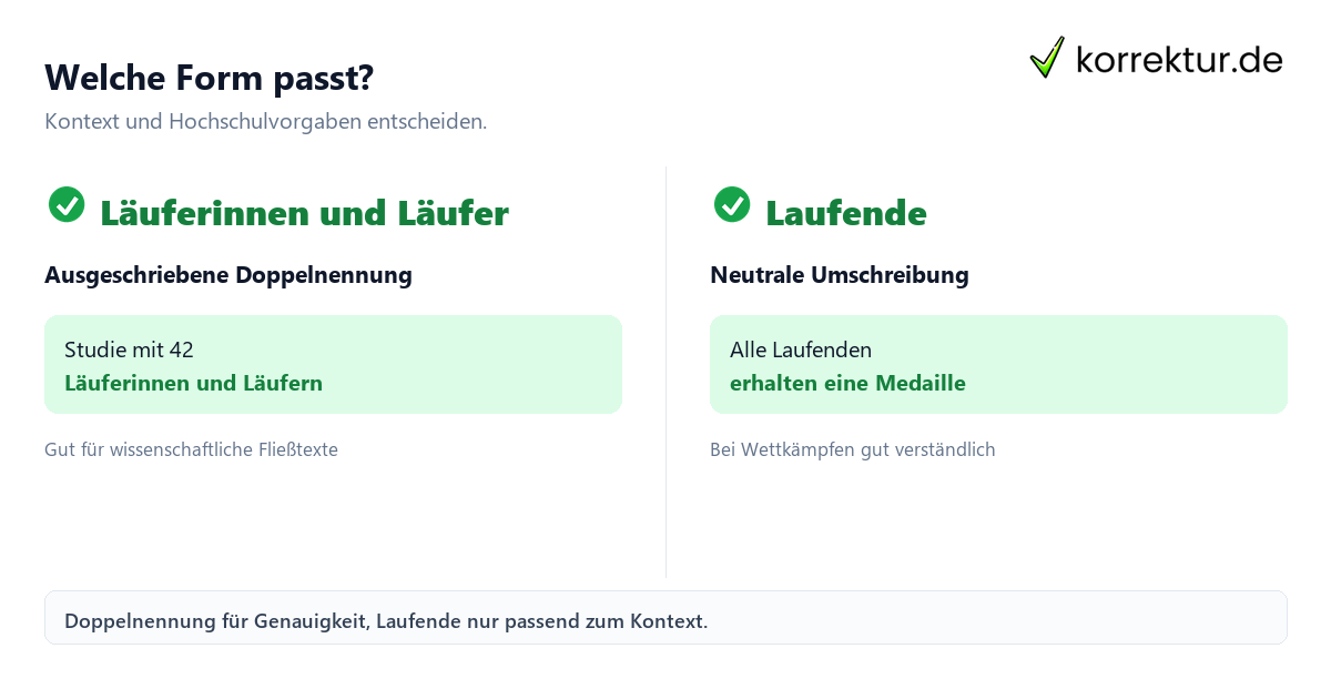 gendern Läufer: Schritte