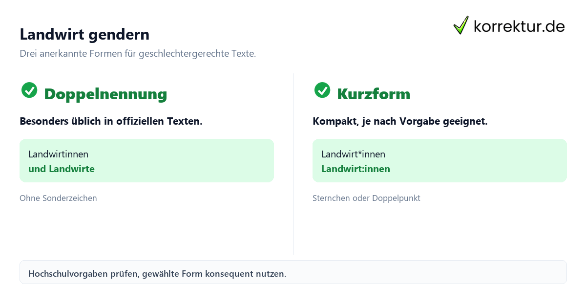 Landwirt gendern Gendern Landwirt: Doppelnennung, Landwirt*innen und Doppelpunkt im Vergleich
