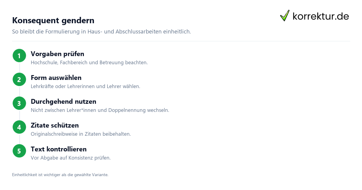 gendern Lehrer: Schritte
