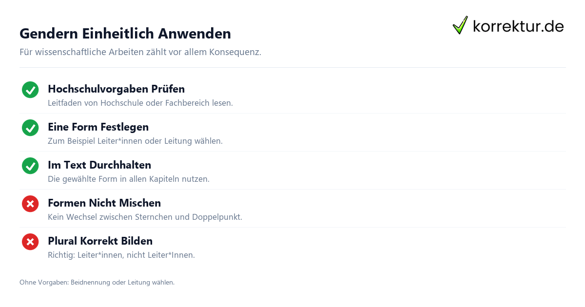 Gendern Leiter: Checkliste für wissenschaftliche Arbeiten