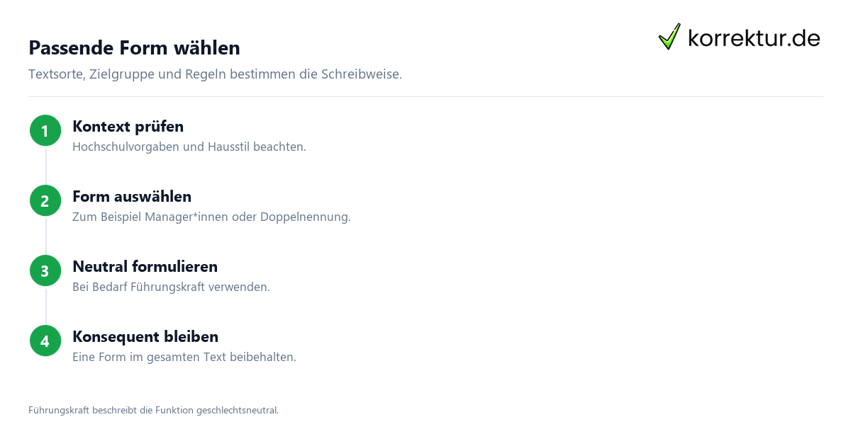 Gendern Manager: Manager*innen, Unterstrich und Binnen-I richtig verwenden