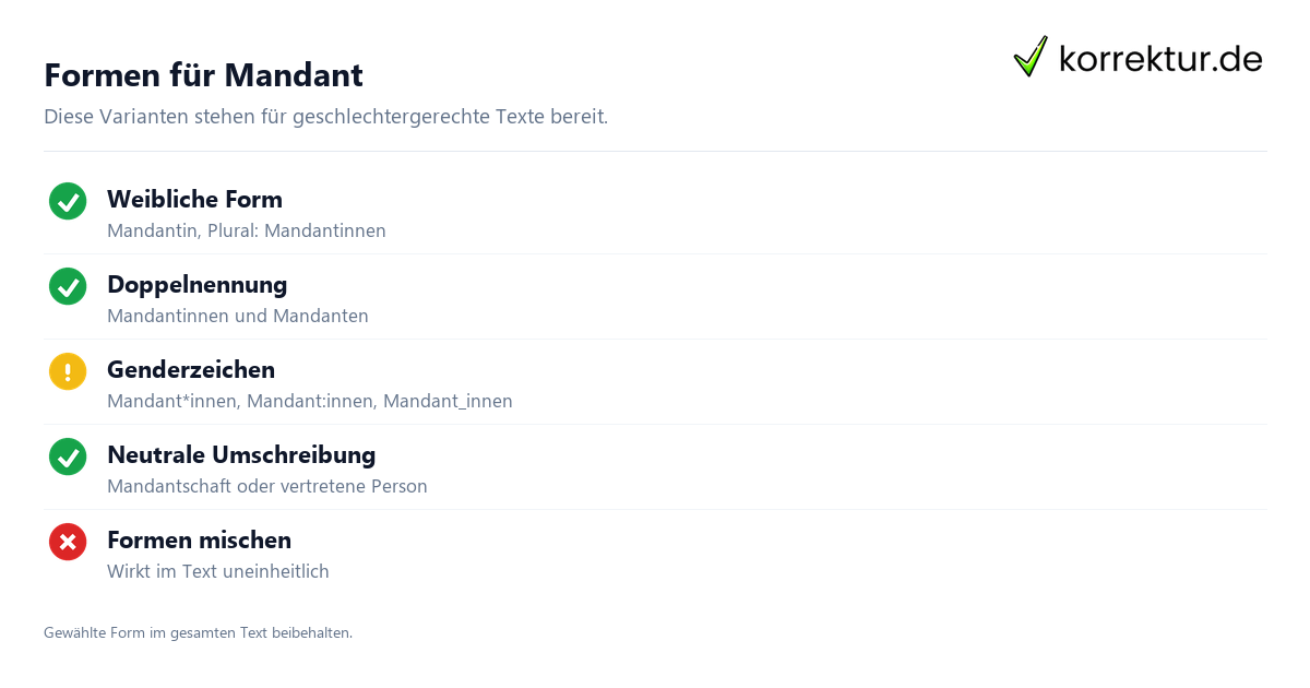 Gendern Mandant: passende Form wählen