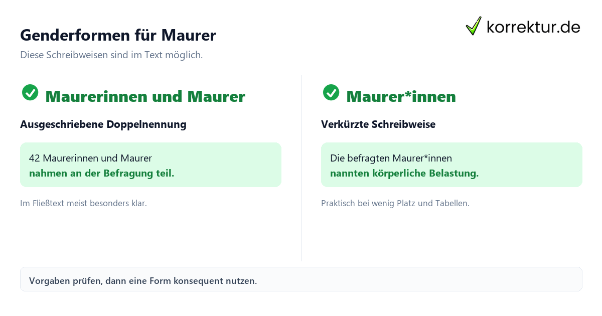 gendern Maurer gendern Maurer: Überblick