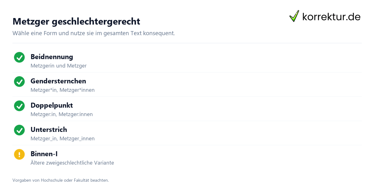 So gelingt gendern Metzger im Text mit allen Genderformen