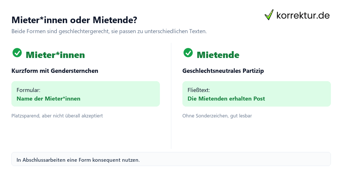 Gendern Mieter: Mieter*innen und Mietende im Vergleich