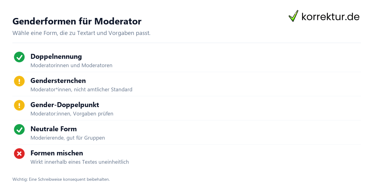 gendern Moderator: Genderformen im Überblick