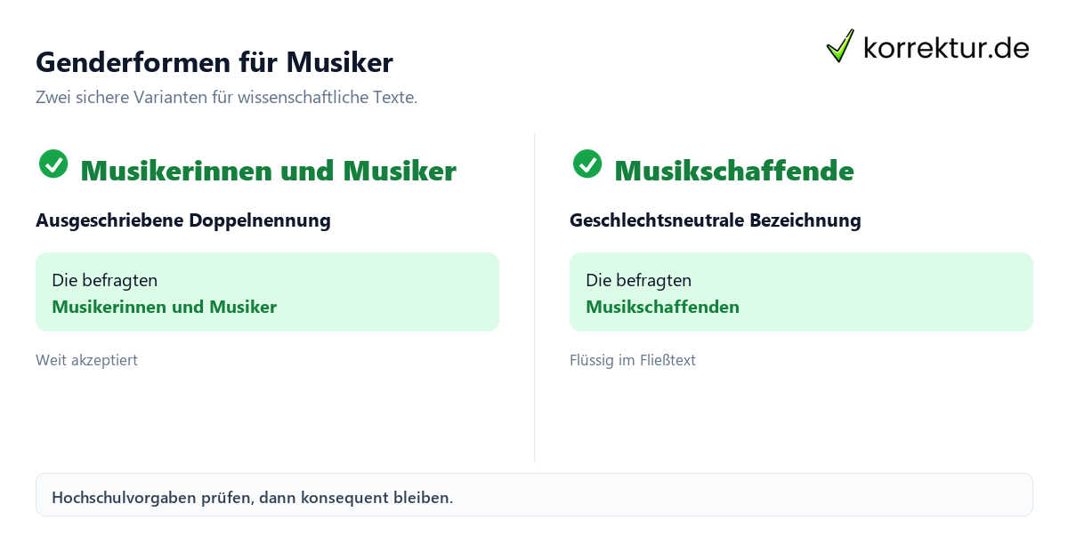 gendern Musiker: Überblick