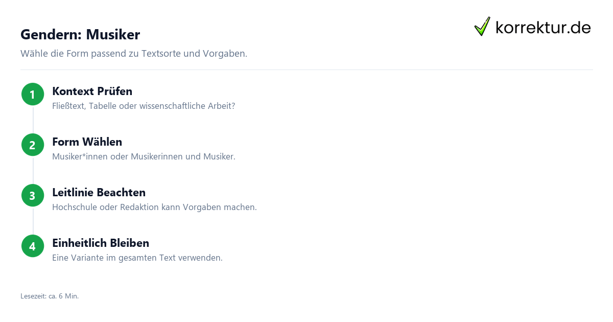 Gendern Musiker: Musiker*innen mit passenden Schreibweisen