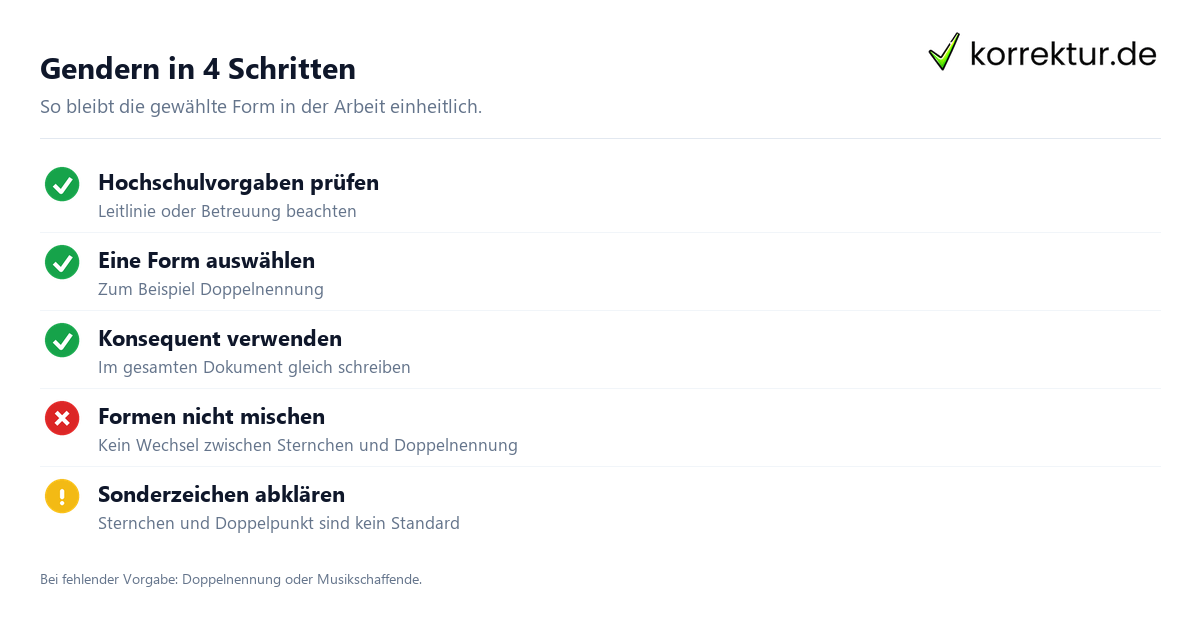 gendern Musiker: Schritte