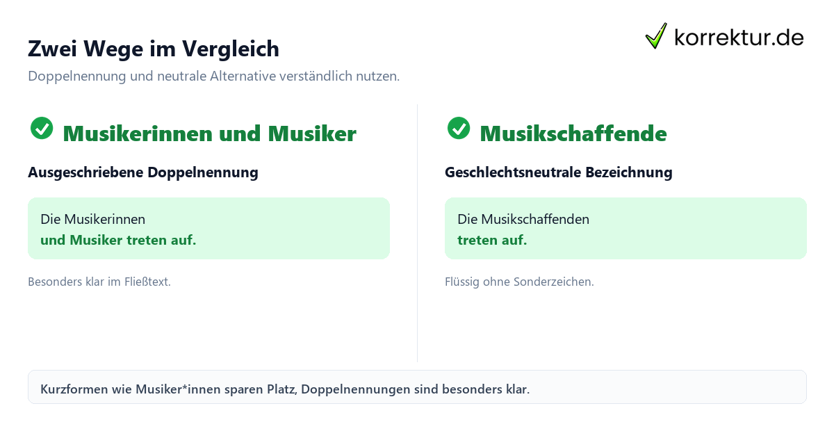 Zwei Wege im Vergleich Gendern Musiker: Musiker*innen und Musikschaffende vergleichen