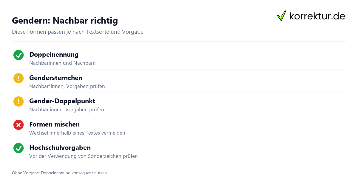gendern Nachbar: Überblick