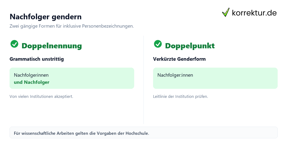 Nachfolger gendern Gendern Nachfolger: Doppelnennung und Doppelpunkt im Vergleich