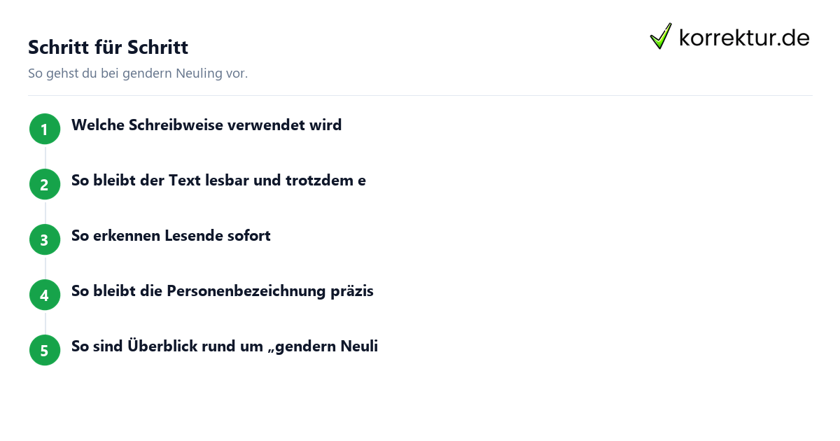 Schritt für Schritt gendern Neuling: Schritte