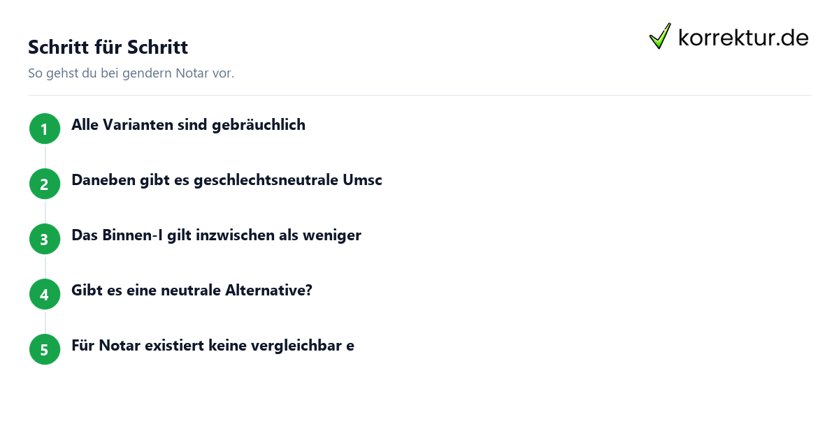 gendern Notar gendern Notar