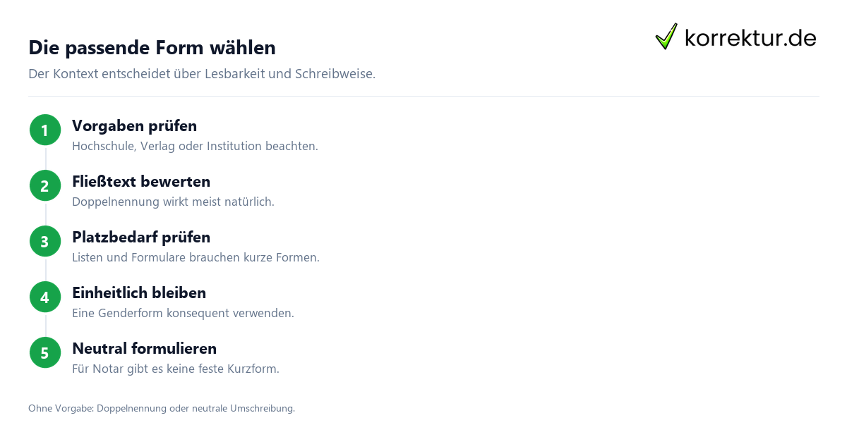 Die passende Form wählen Gendern Notar: passende Form für Notar*innen wählen