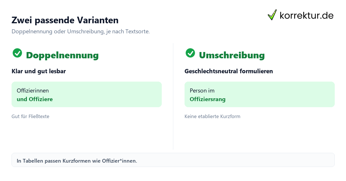 Gendern Offizier: Offizier*innen im Text, Doppelnennung und Alternative