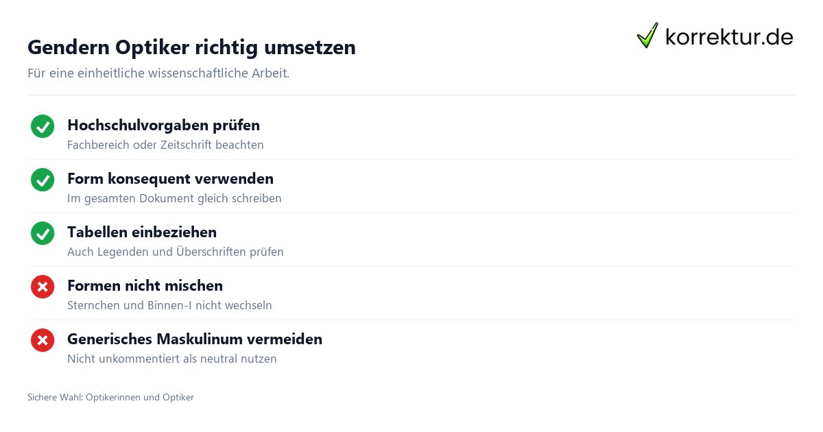 Schritt für Schritt gendern Optiker: Schritte